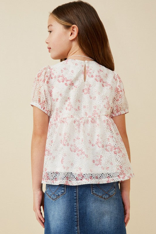 Tea Party Youth Top